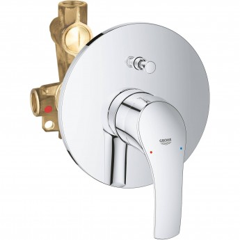Смеситель для ванны GROHE EUROSMART NEW (внешняя и встраиваемая части), хром